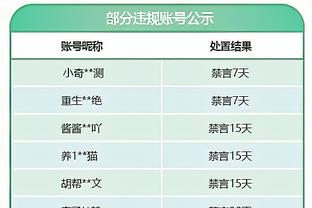 杨健：哈利伯顿戴表问时！27分7板15助0失误！太厉害！