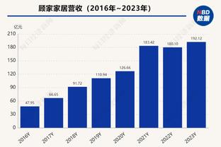 必威官方备用网址查询是什么截图1