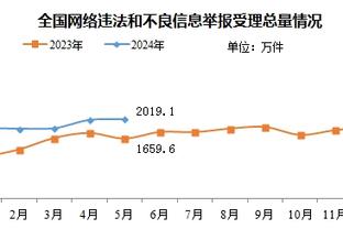 步记：步行者没打出自己的风格 节奏变慢了 湖人在内线得了52分